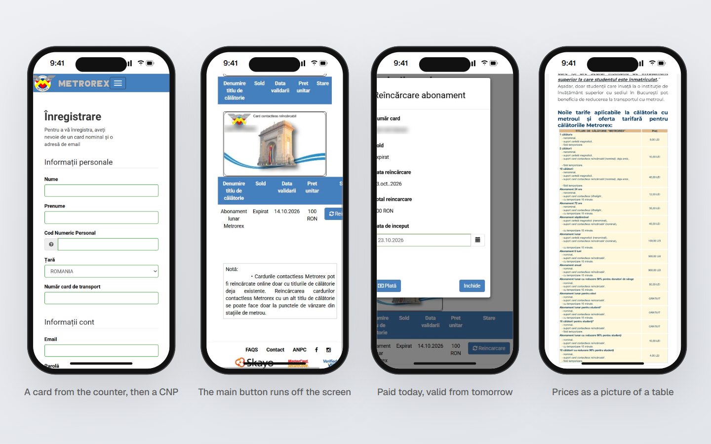 Four screens of the official site on a phone: sign-up asks for a card bought at a ticket office and a national ID number, the main button runs off the screen, a subscription topped up today starts tomorrow, and the fares are a picture of a table